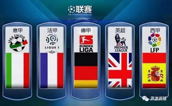 国外媒体的